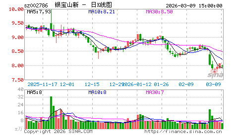 09月26日（周四）实时直播
