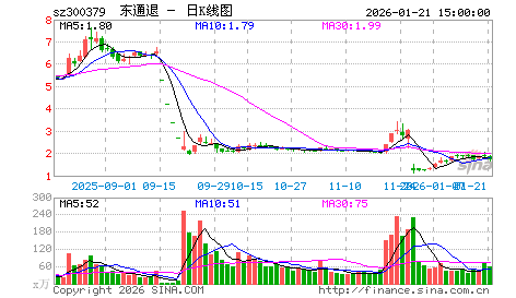 09月26日（周四）实时直播
