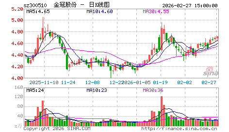 09月27日（周五）实时直播