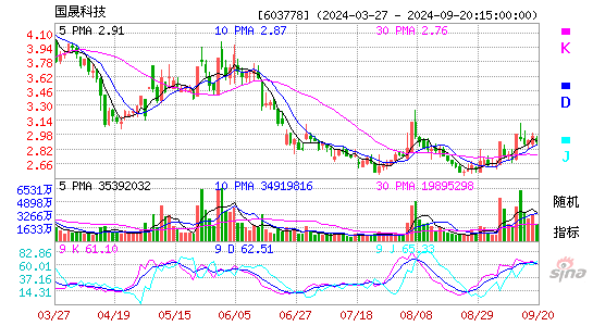 603778乾景园林KDJ