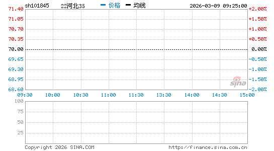 ���������ͼ��