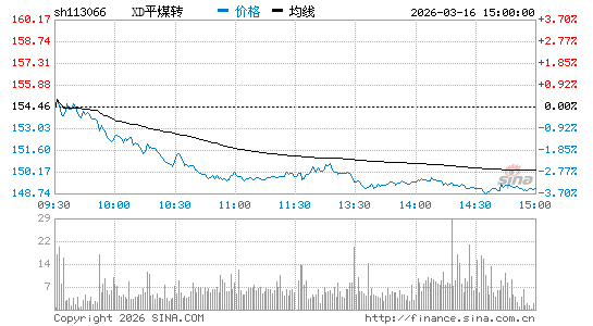 ���������ͼ��