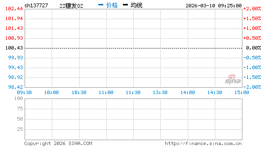 ���������ͼ��