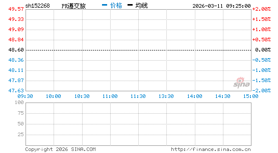 ���������ͼ��