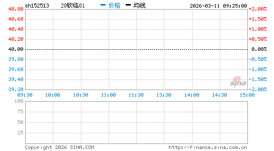 ���������ͼ��