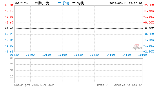 ���������ͼ��