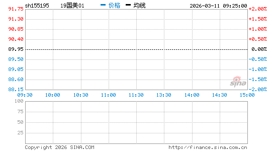 ���������ͼ��