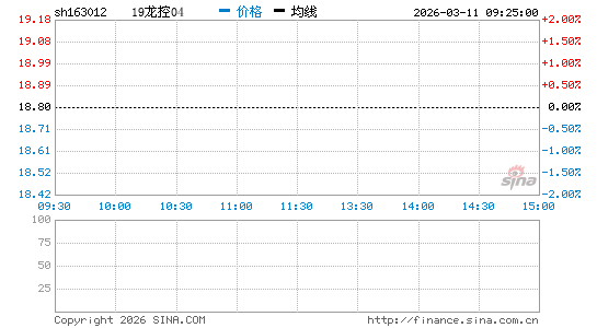 ���������ͼ��