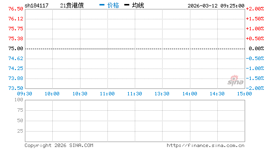 ���������ͼ��