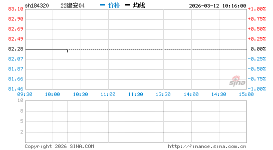 ���������ͼ��