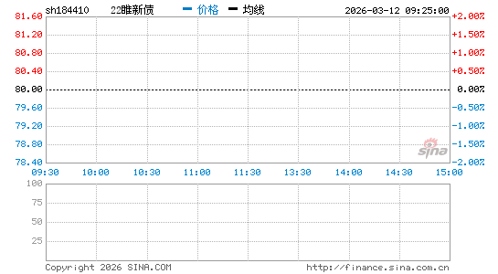 ���������ͼ��