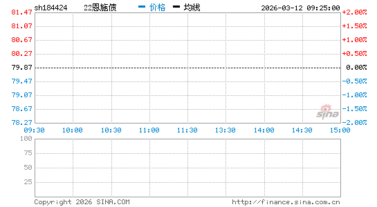 ���������ͼ��