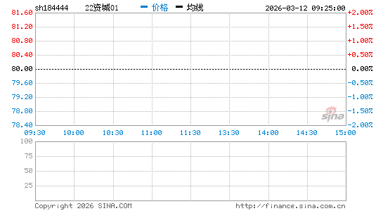 ���������ͼ��