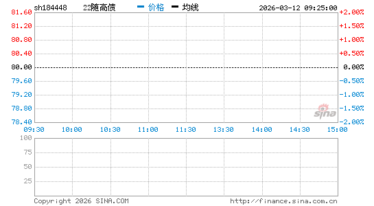 ���������ͼ��