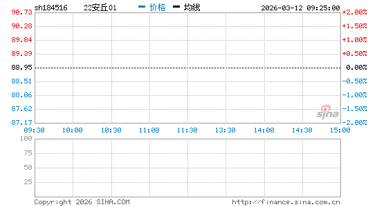 ���������ͼ��