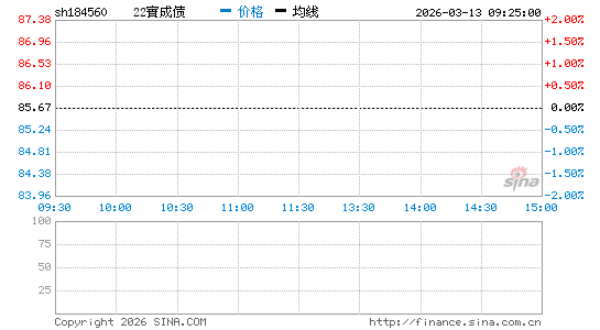 ���������ͼ��