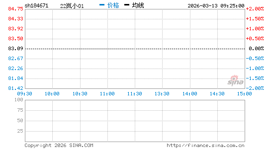 ���������ͼ��