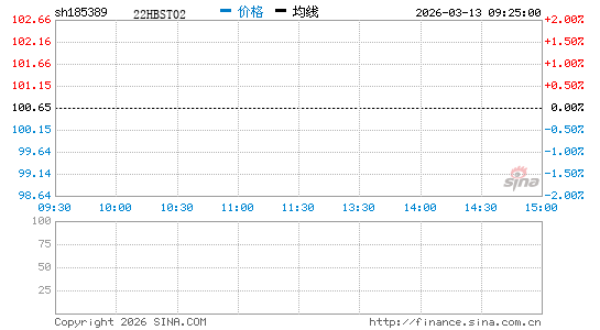 ���������ͼ��