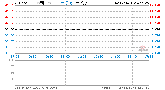 ���������ͼ��