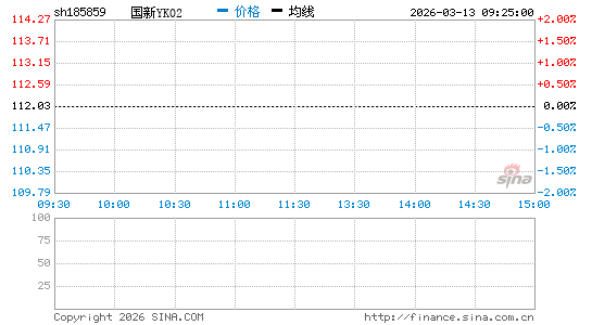 ���������ͼ��