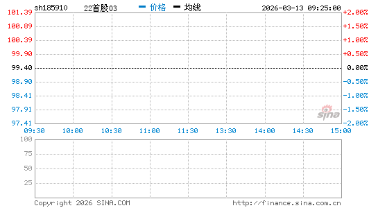 ���������ͼ��