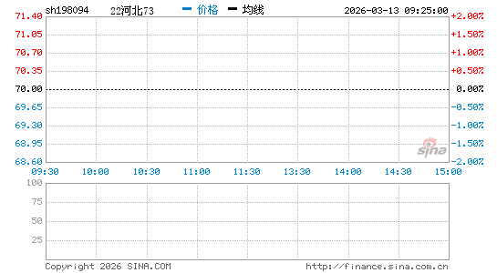 ���������ͼ��