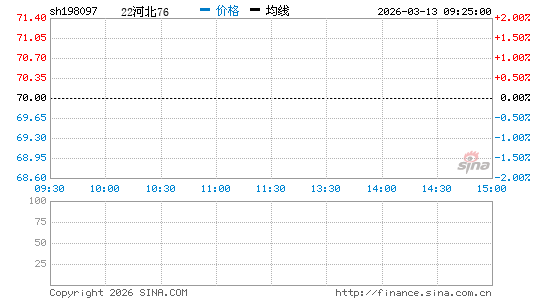 ���������ͼ��