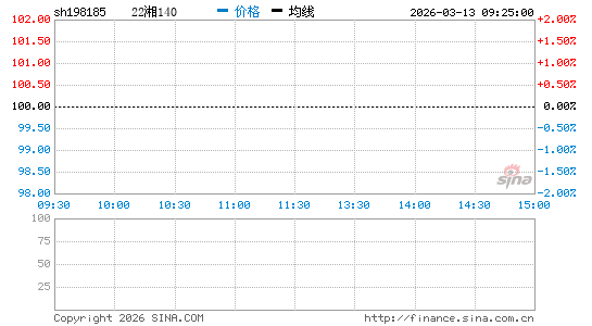 ���������ͼ��