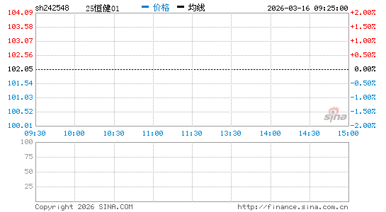 ���������ͼ��