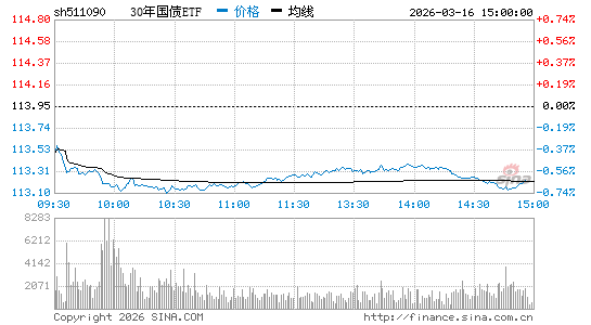 ���������ͼ��