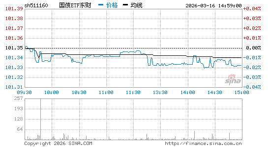 ���������ͼ��