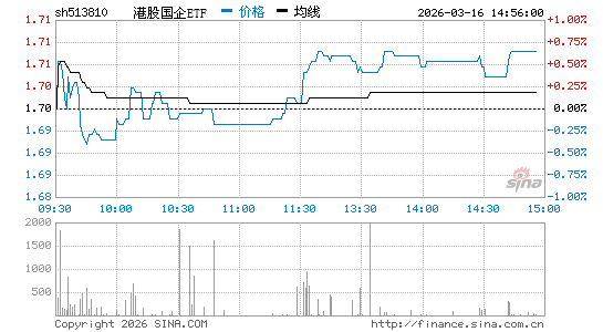 ���������ͼ��