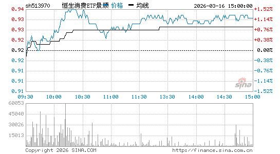 ���������ͼ��