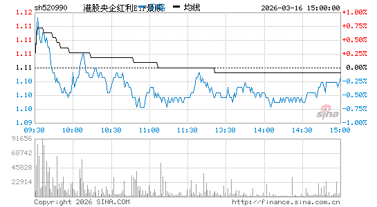 ���������ͼ��