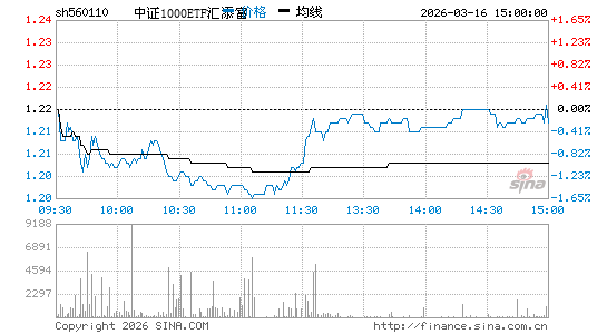 ���������ͼ��