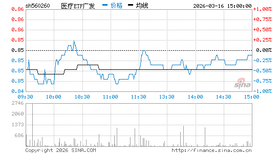 ���������ͼ��