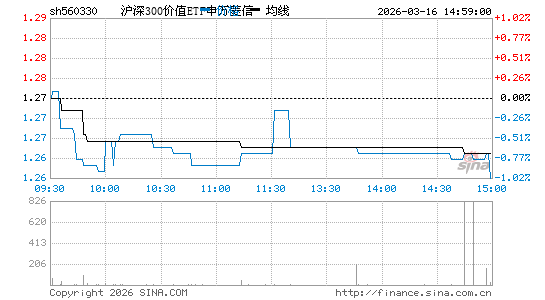 ���������ͼ��