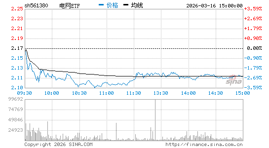 ���������ͼ��