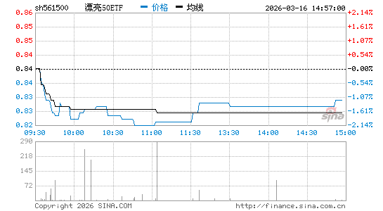 ���������ͼ��