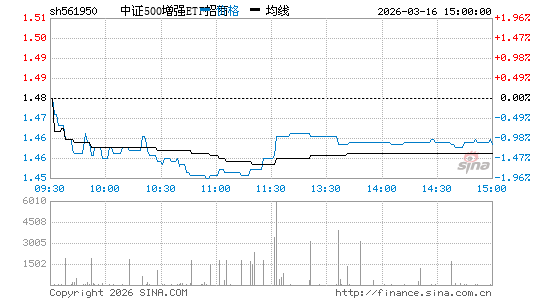 ���������ͼ��