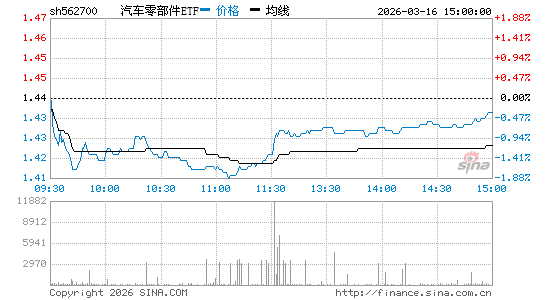 ���������ͼ��