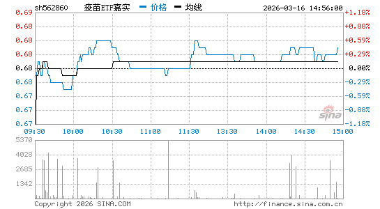 ���������ͼ��