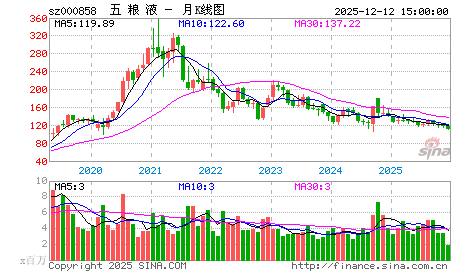 周四早评:震荡过后,行情更高远 周四早评:震荡过后,行情更高远