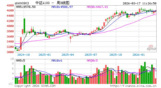 ������K��ͼ��