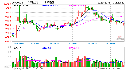 ������K��ͼ��