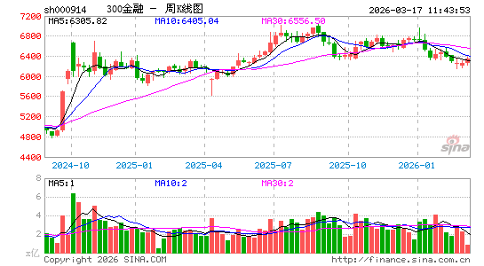 ������K��ͼ��