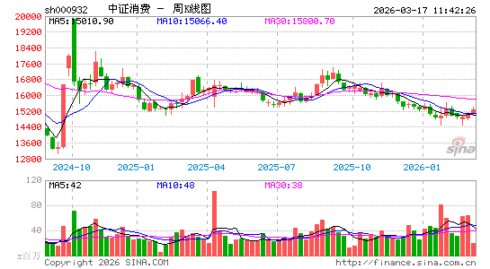 ������K��ͼ��