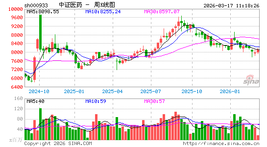 ������K��ͼ��