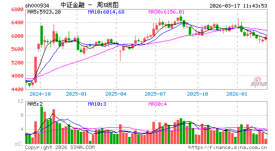 ������K��ͼ��