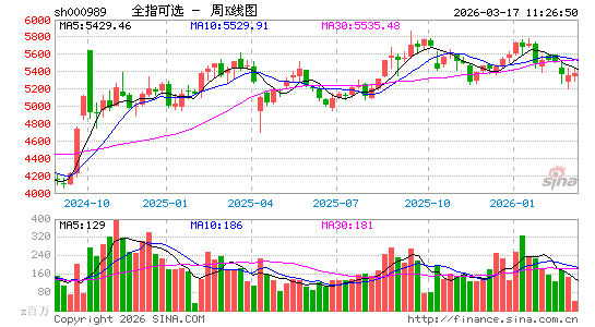 ������K��ͼ��